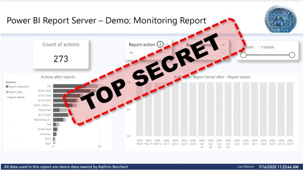 Monitoring Report for Power BI Report Server - Admin Edition