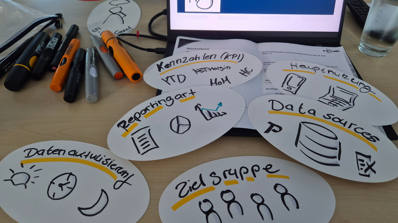 Insights Sessions Vorschau
