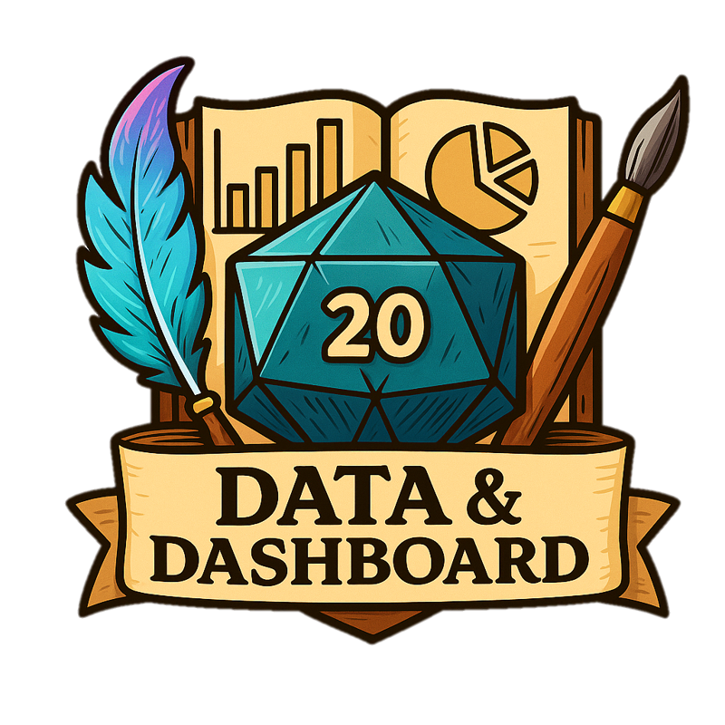 DnD Trainings Banner