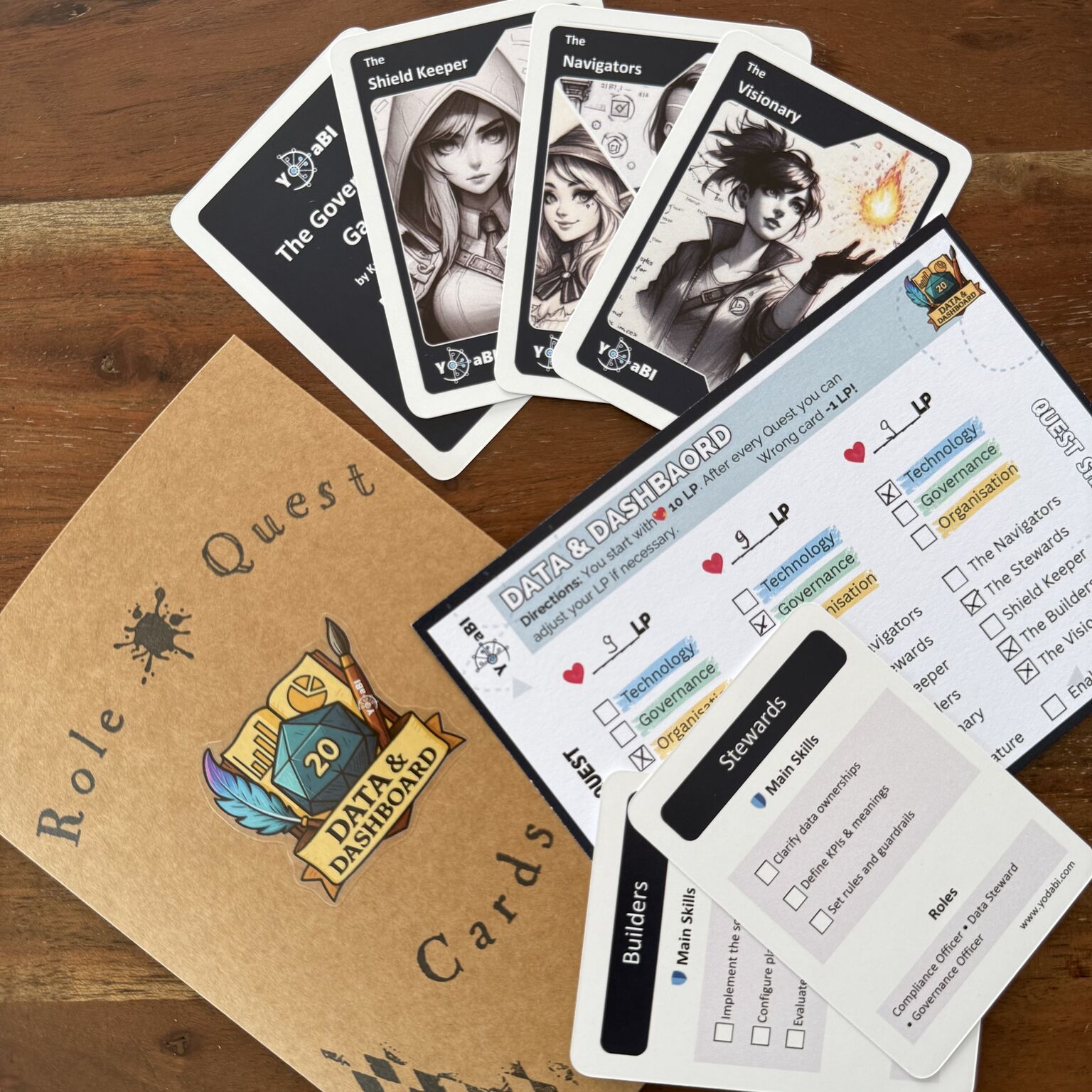 Practical governance scenario