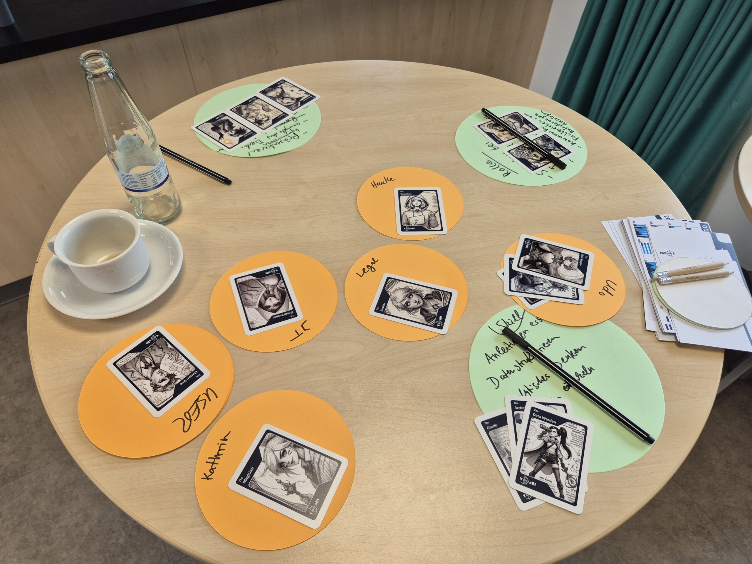 Interactive governance training